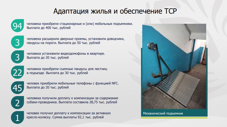 Скриншот 19-07-2023 08_48_08.jpg Скриншот 19-07-2023 08_48_08.jpg